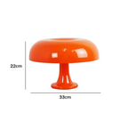 Cyber Pack 2: Alfombra 8ball + Mushroom Lamp