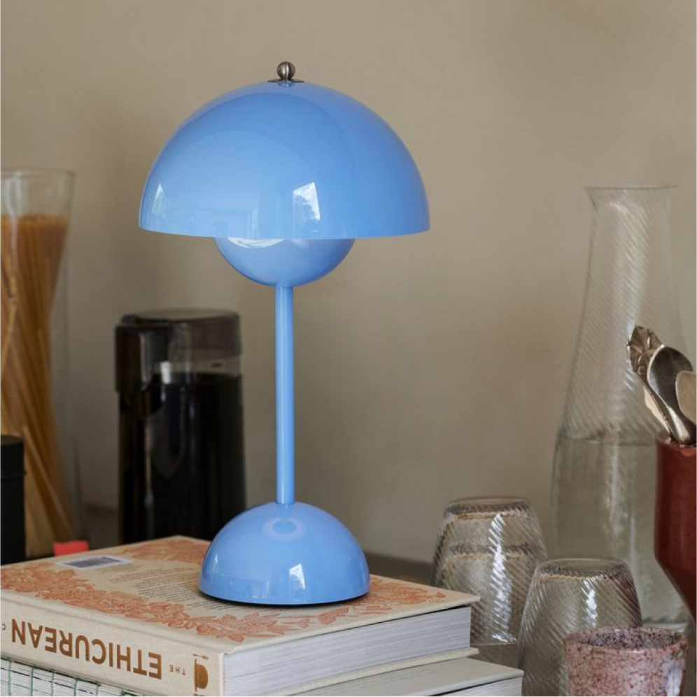 Glossy Lamp Azul